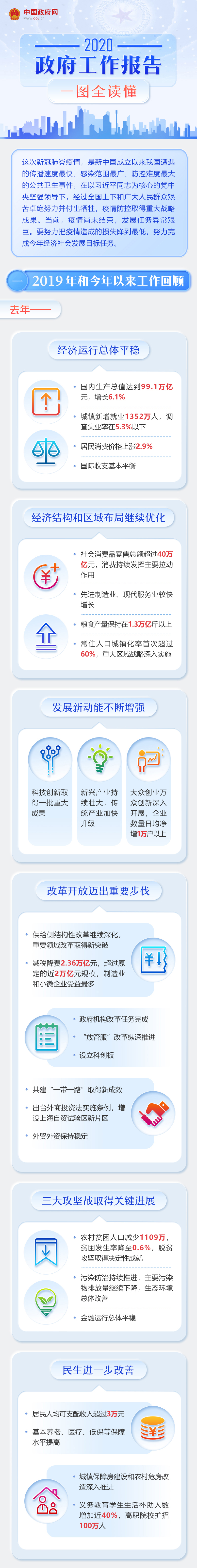 工商注冊(cè),財(cái)務(wù)外包服務(wù),代理記賬,會(huì)計(jì)培訓(xùn),財(cái)務(wù)咨詢,賬務(wù)清理,稅務(wù)申報(bào)與財(cái)務(wù)咨詢